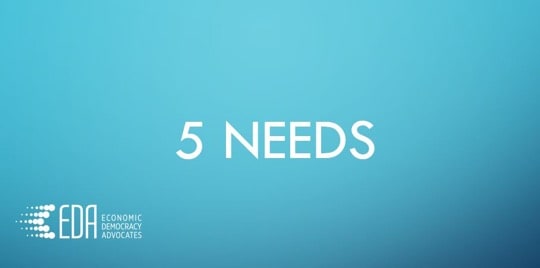 What are the 5 Basic Needs?  